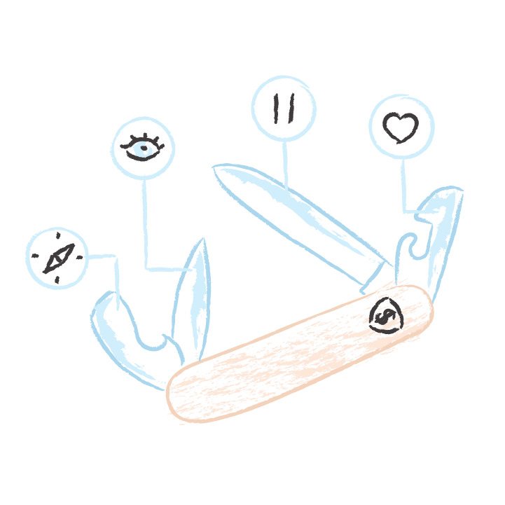 A pocket multi-tool with a compass, eye, pause bars, heart, and dollar sign extending from it.