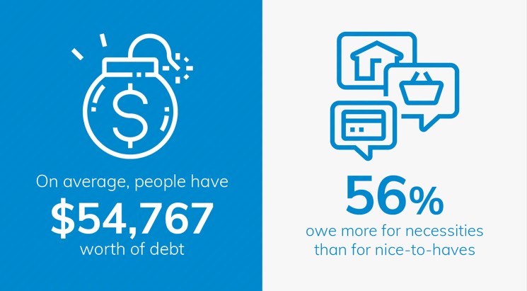 How much debt do you have and why, asks Beyond Finance