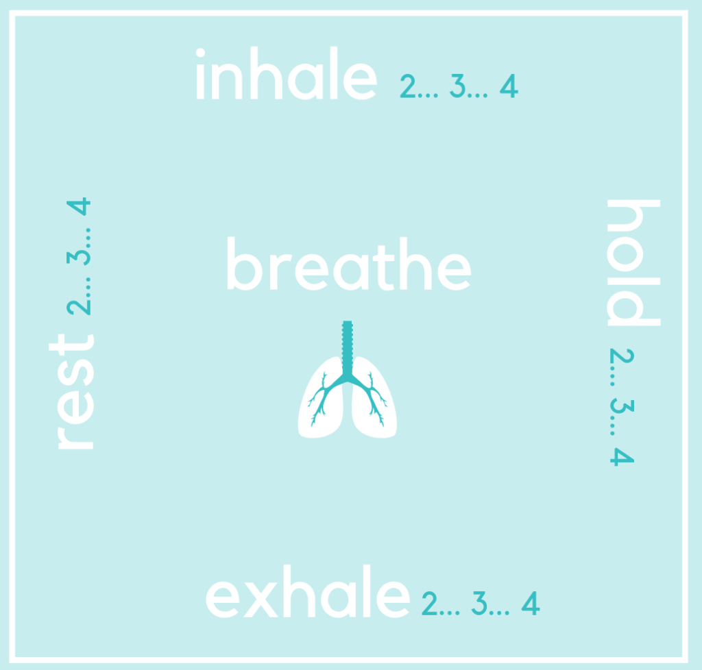 Square breathing or box breathing is an effective stress method for emotional literacy